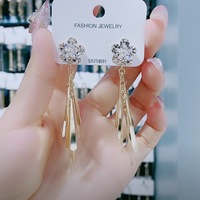 Luxury Crystal Flower Tassel Drop Earrings for Women? - Thumbnail 2