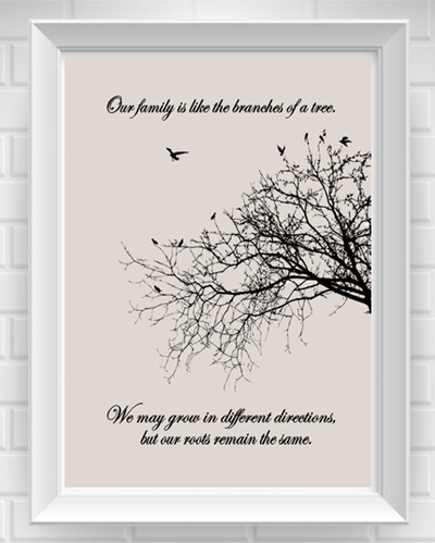 8"x10" Family is Like... Poster Print / Wall Art